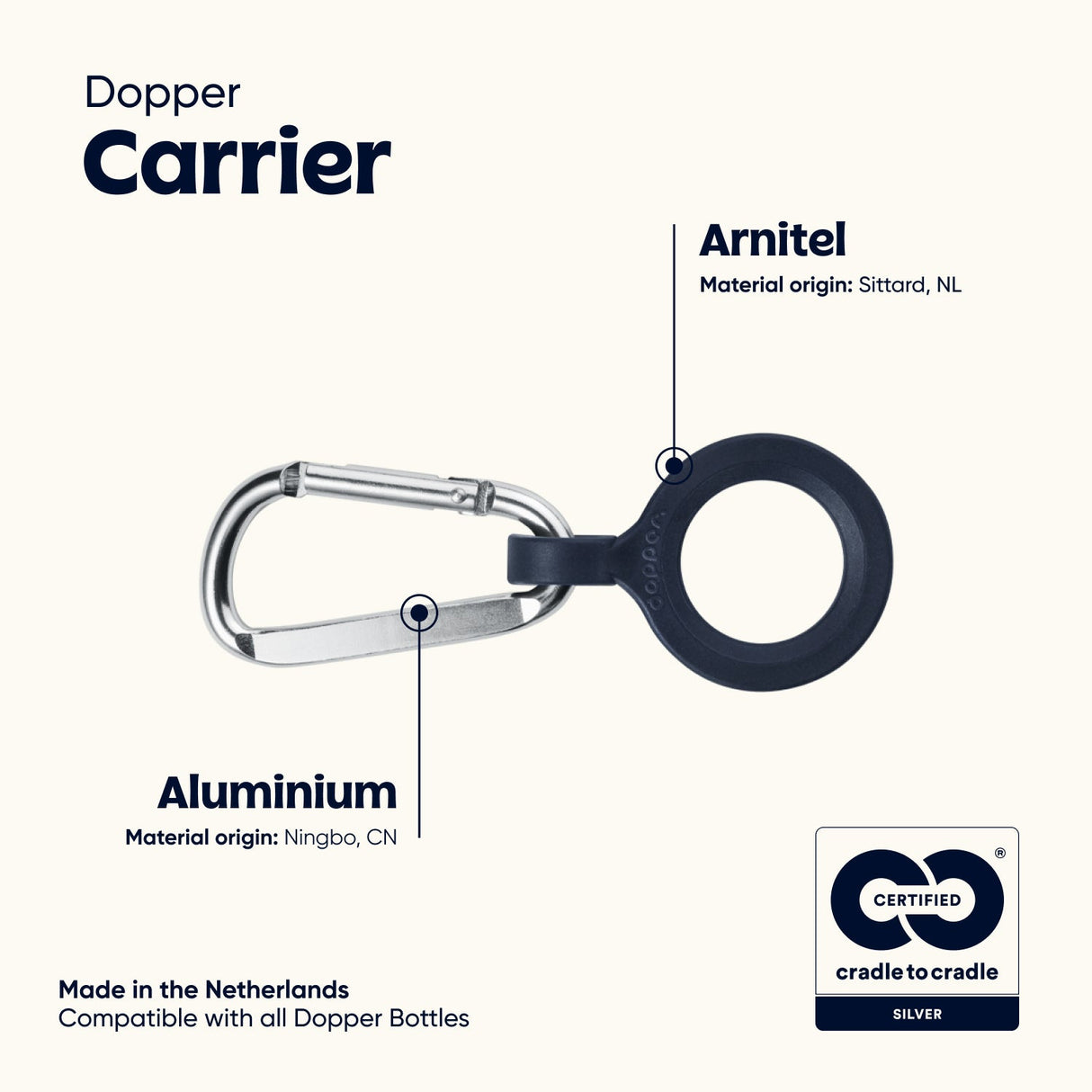 Dopper carrier - Urban nest
