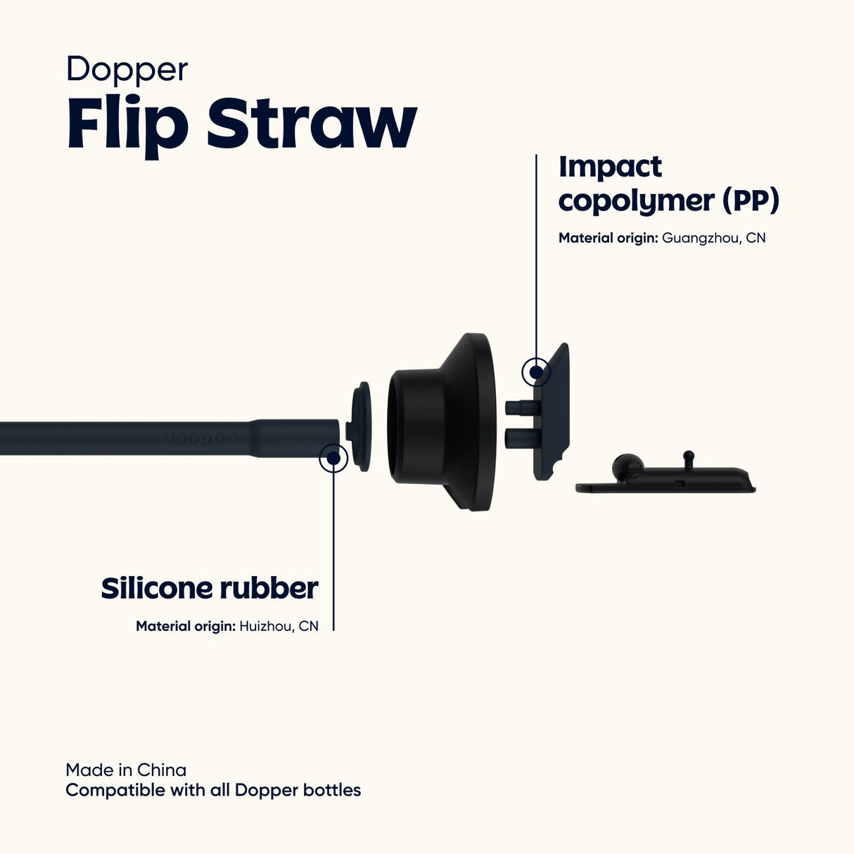 Dopper flip straw - Urban nest