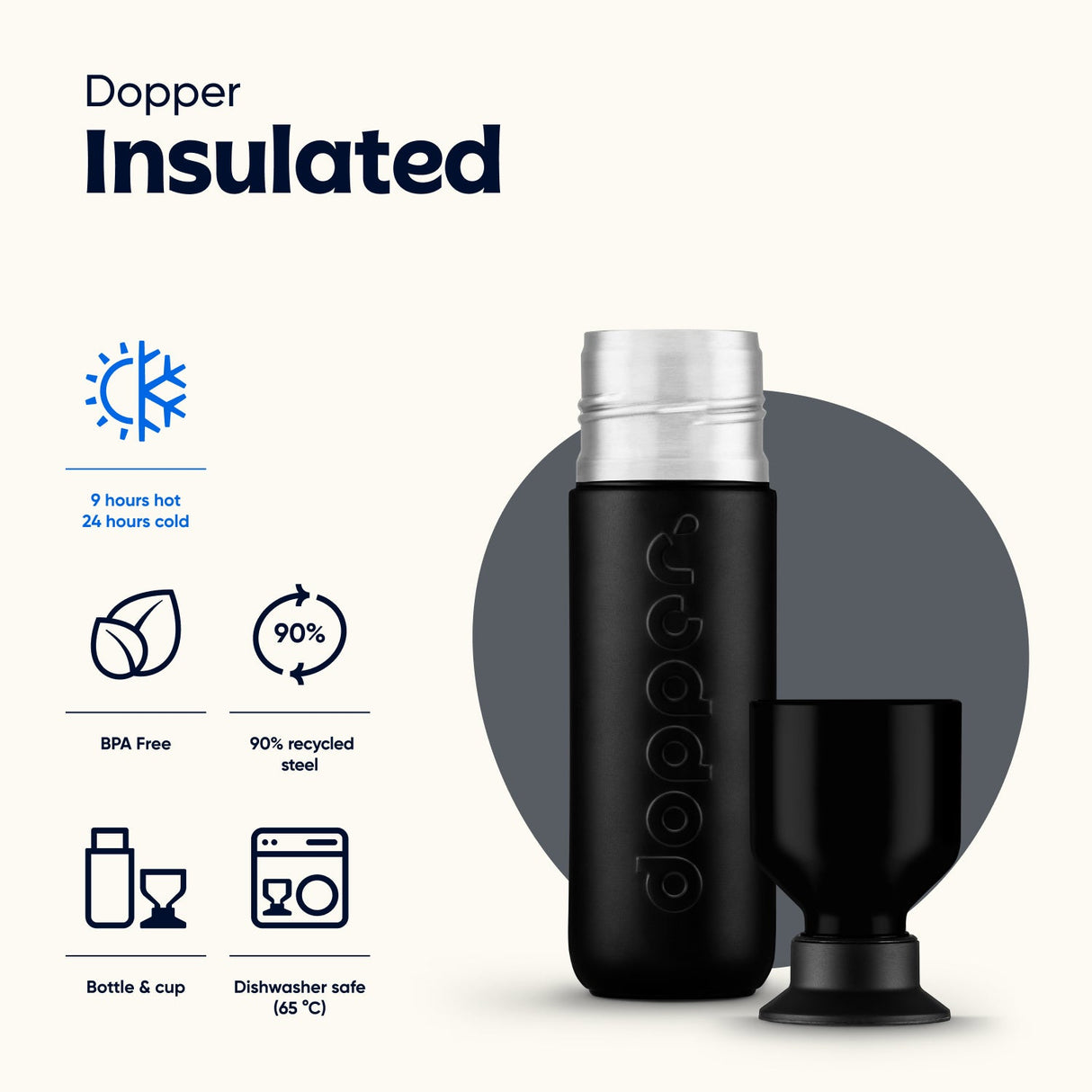 Dopper insulated (1L) - Urban nest