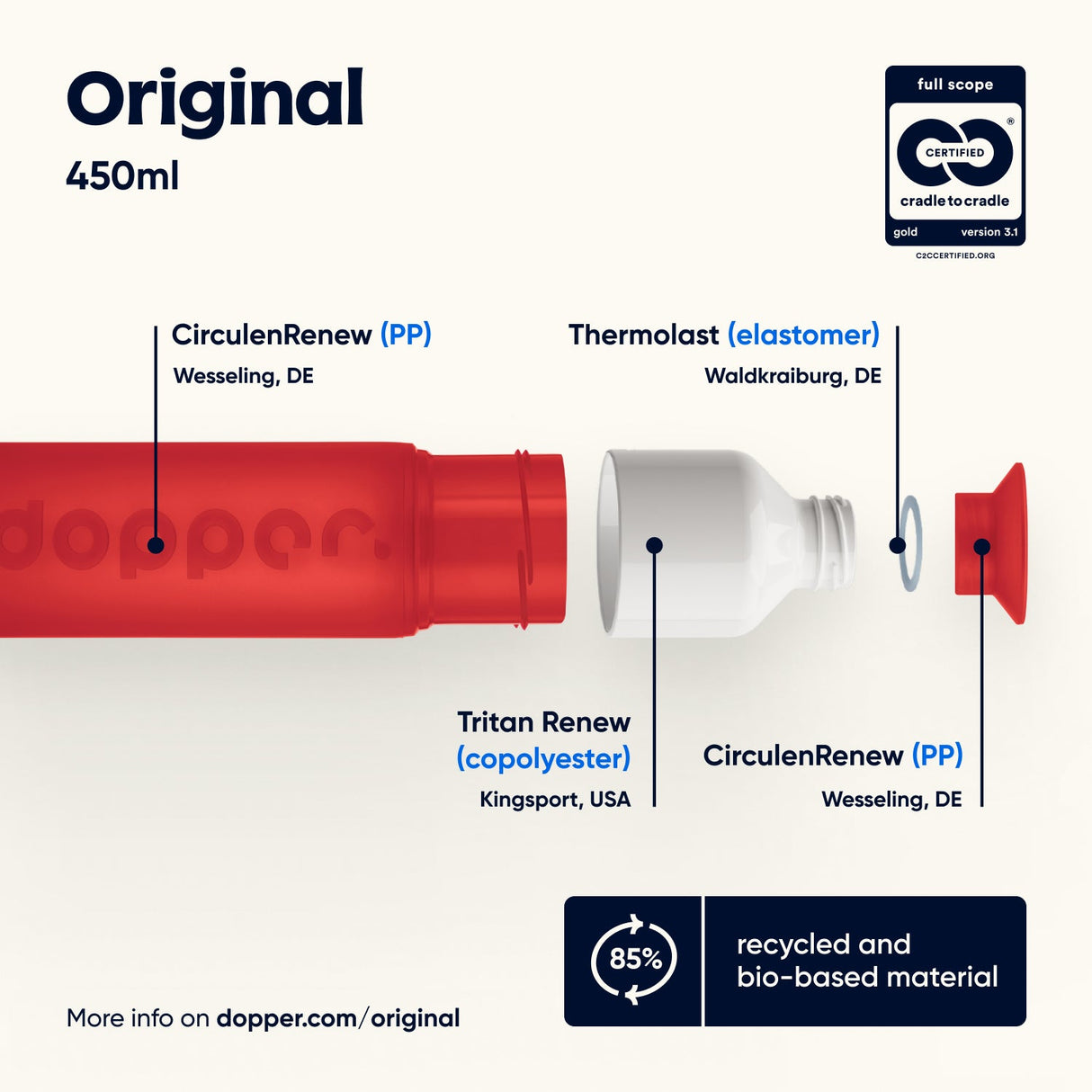 Dopper original (450ml) - Urban nest