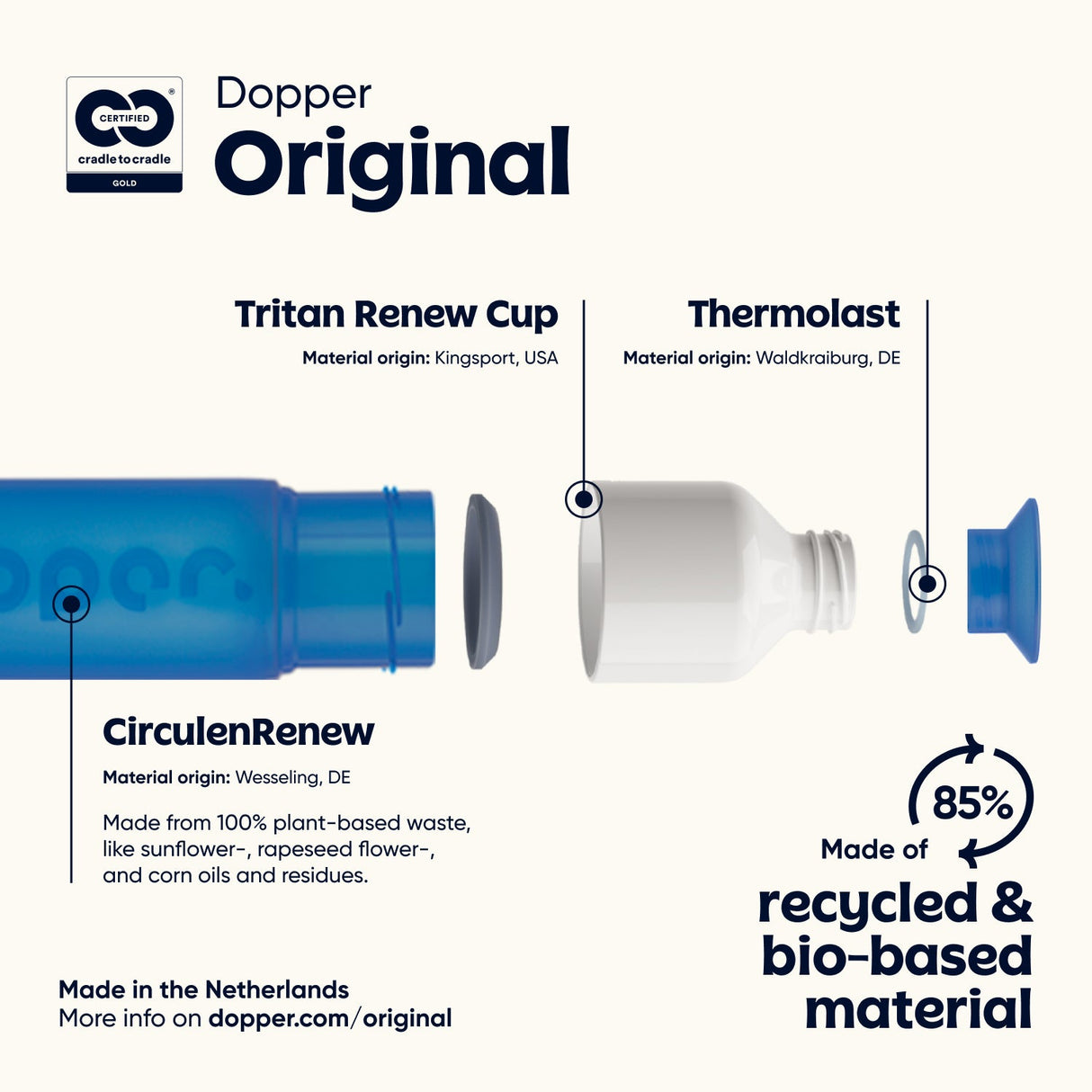 Dopper original (450ml) - Urban nest
