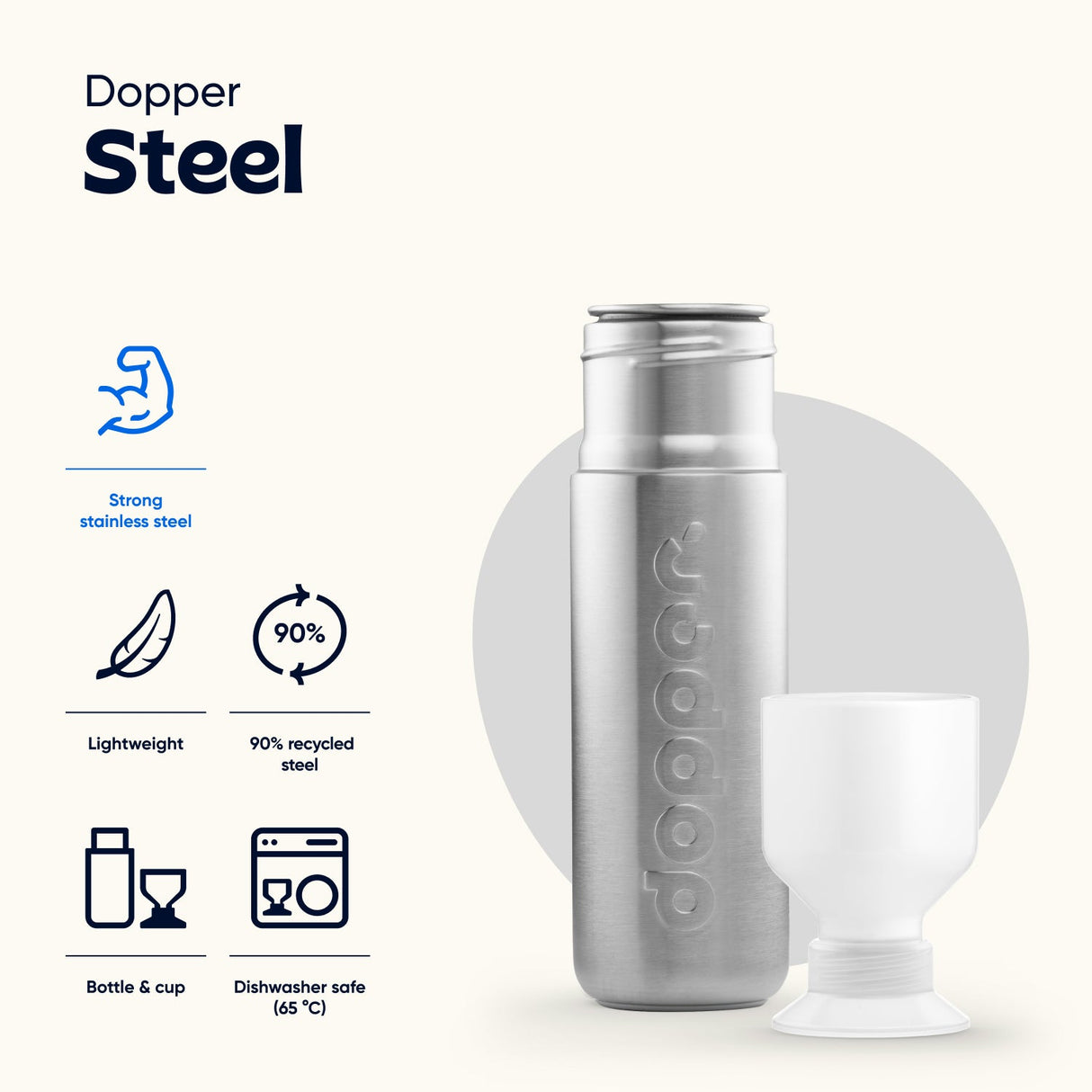 Dopper steel (1.1L) - Urban nest