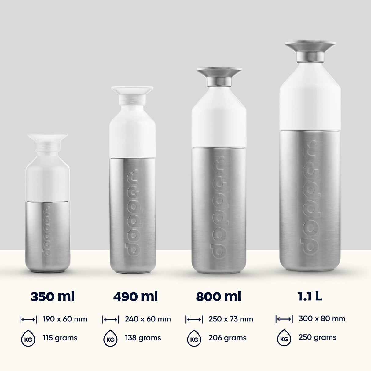 Dopper steel (1.1L) - Urban nest