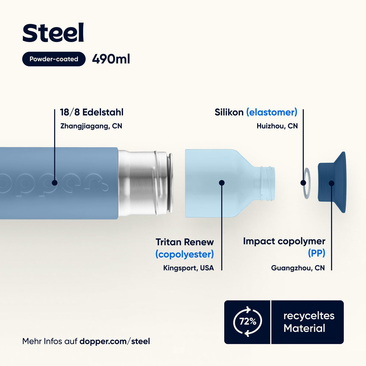 Dopper steel (490ml) - Urban nest
