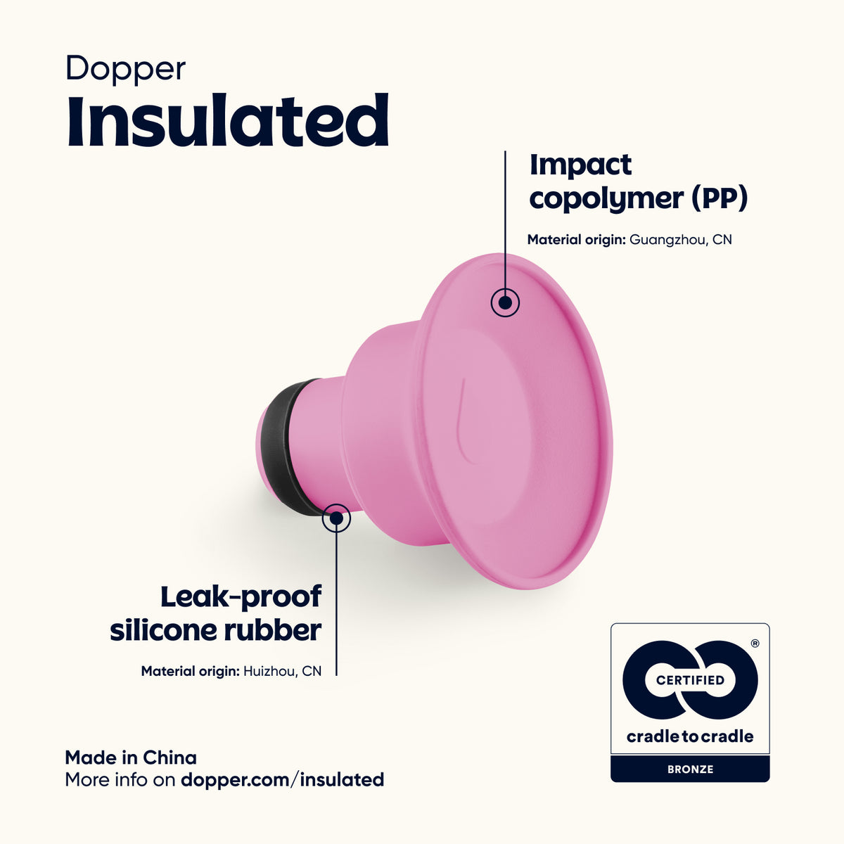 Dopper cap (580ml)