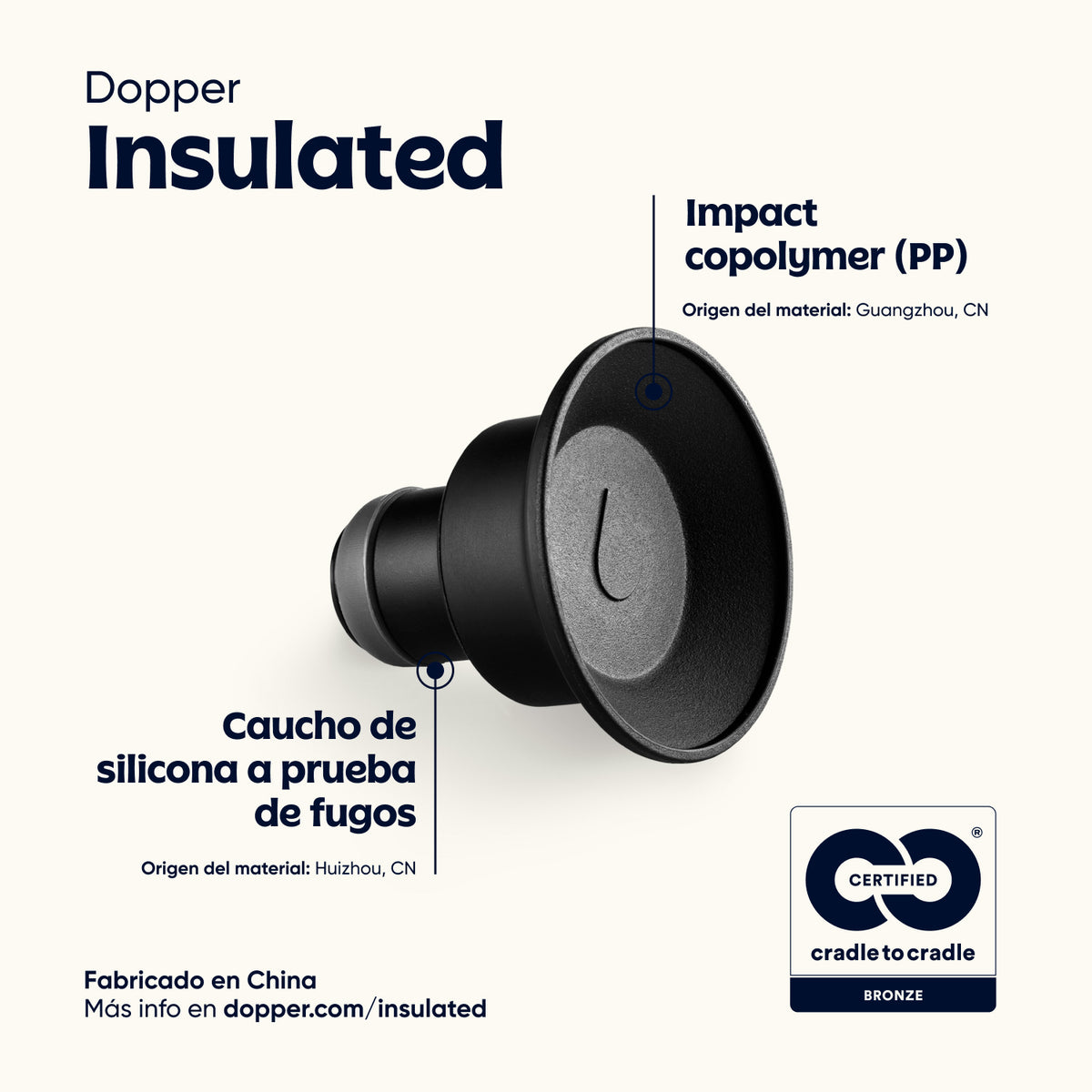 Dopper cap (580ml)