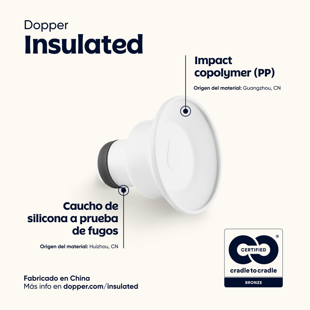 Dopper cap (580ml)