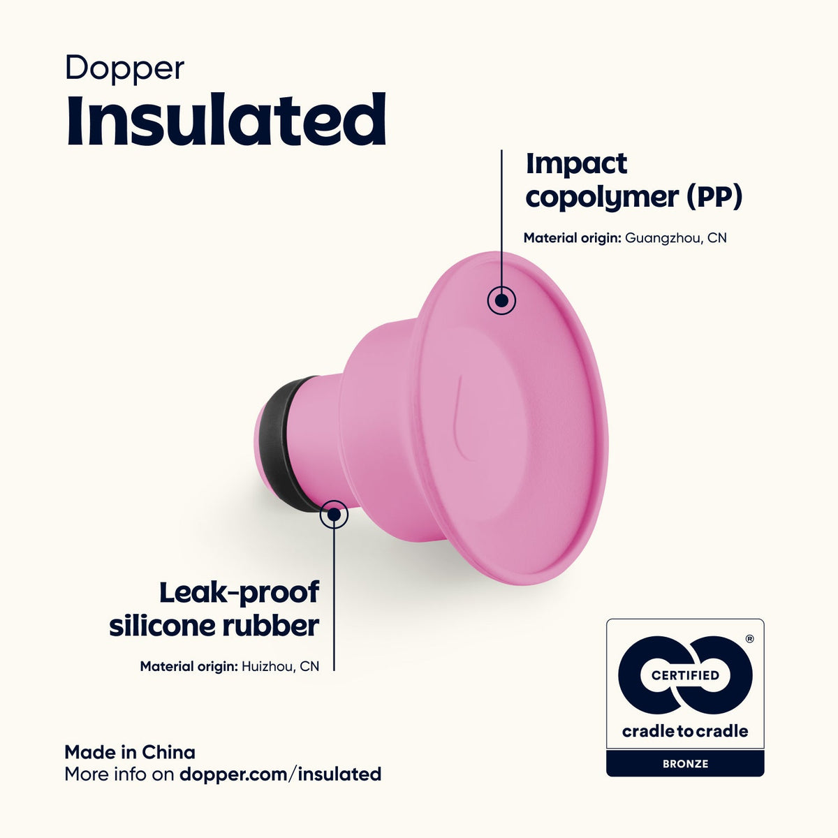 Dopper cap (580ml) - Urban nest
