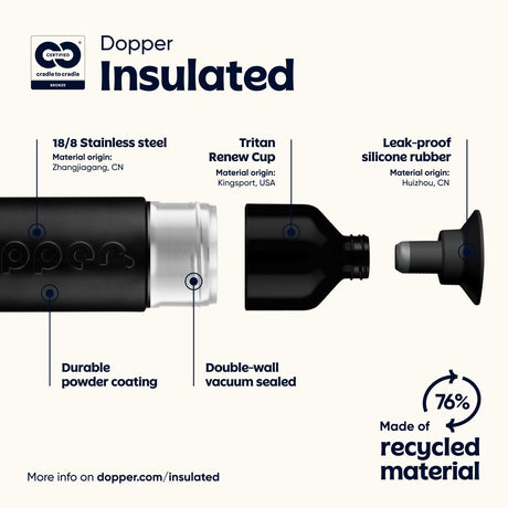 Dopper insulated (1L) - Urban nest