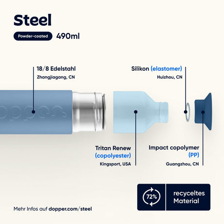 Dopper steel (490ml) - Urban nest