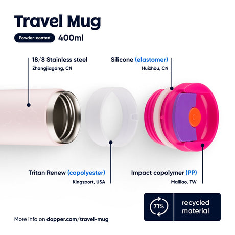 Dopper travel mug (300ml) - Urban nest