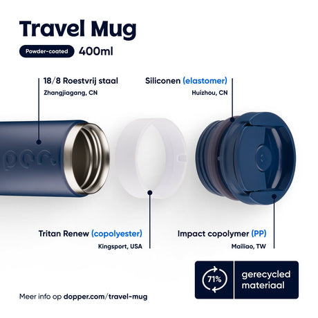 Dopper travel mug (300ml) - Urban nest