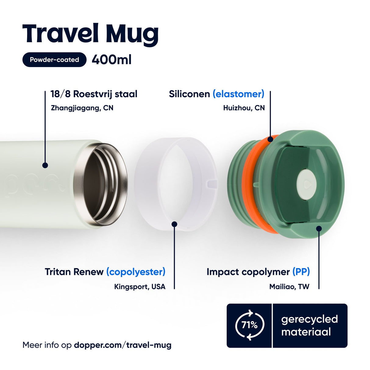Dopper travel mug (300ml) - Urban nest