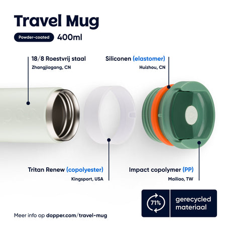 Dopper travel mug (300ml) - Urban nest